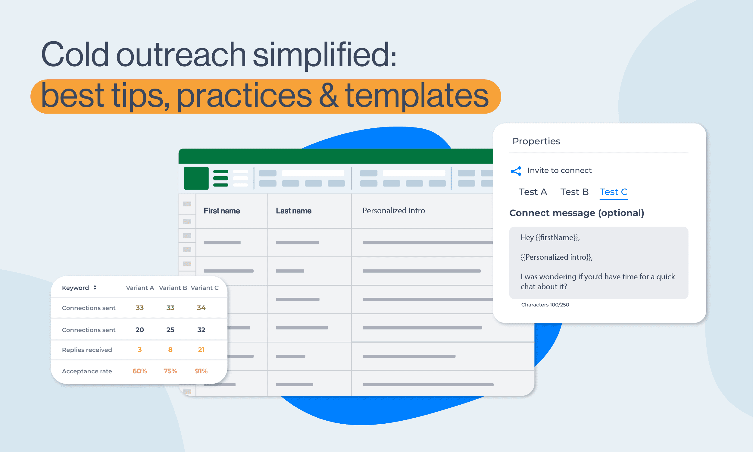 Using database templates to help cement your team's process