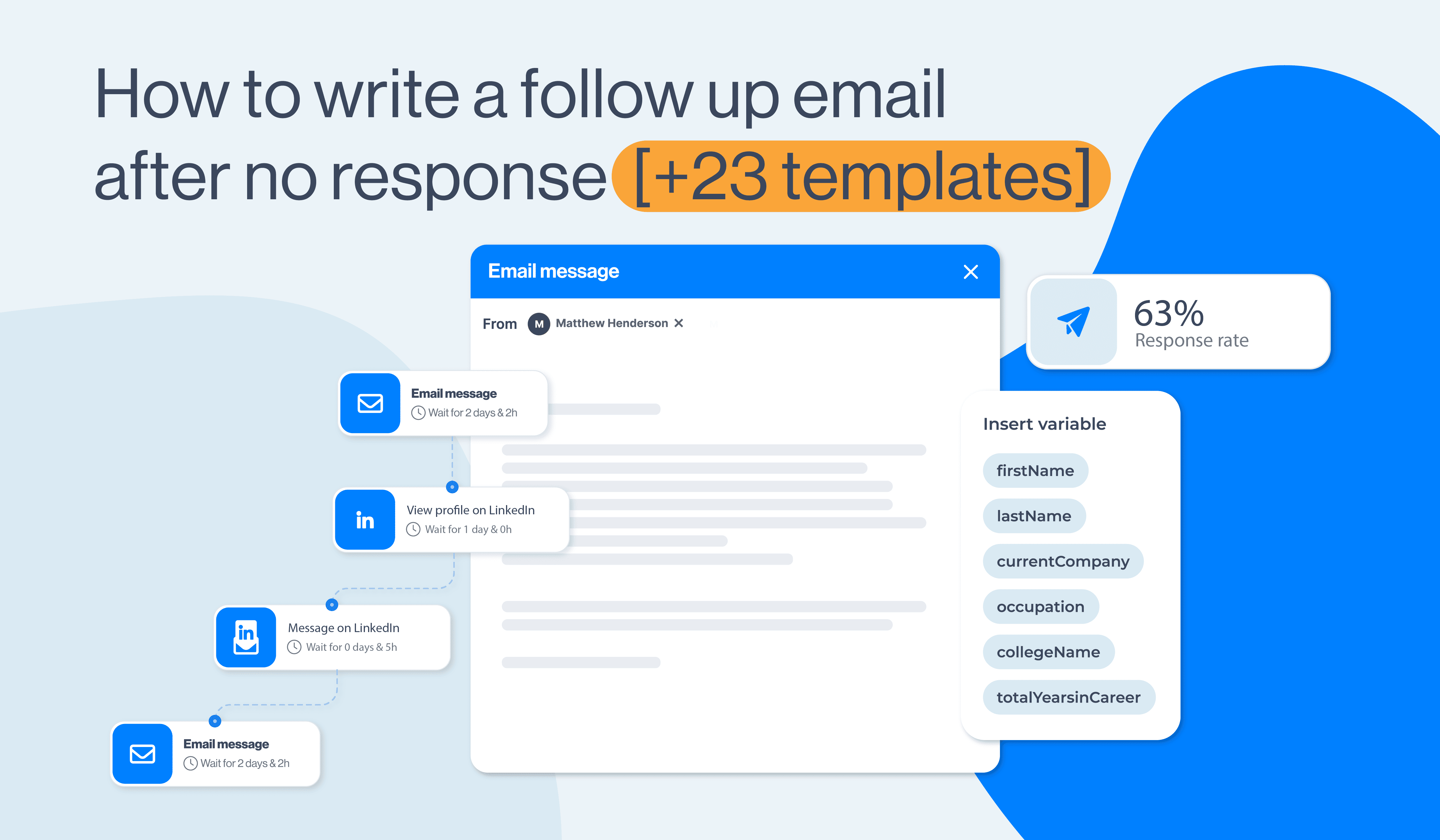 Follow Up Email Templates: How To Write & Examples
