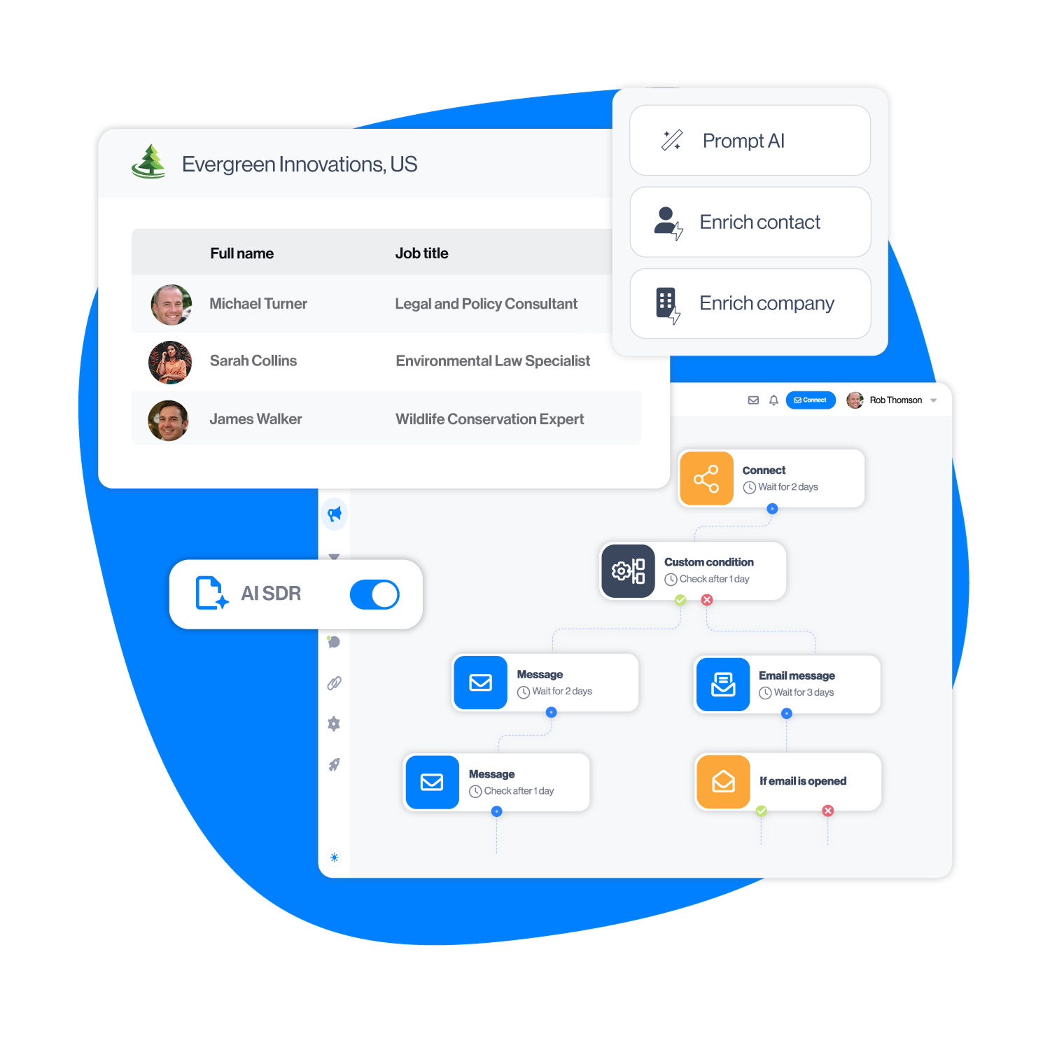 Image of all Skylead workflows: AI sdr, prospecting, AI data enrichment and outreach