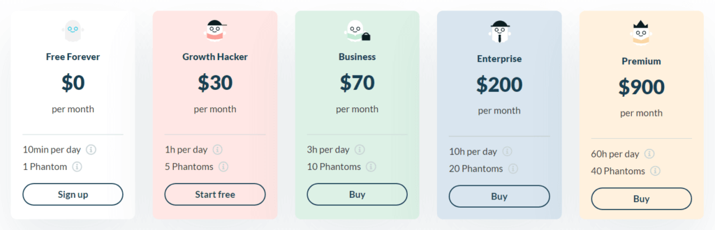 leadscrape lifetime offer