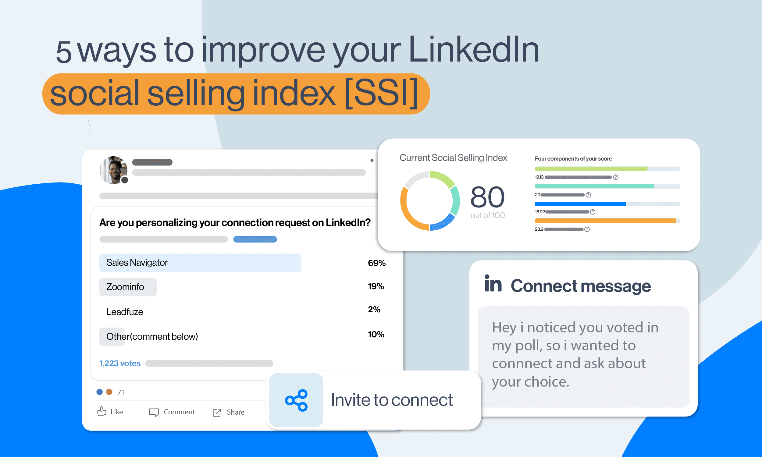 5 ways to increase LinkedIn SSI score cover image
