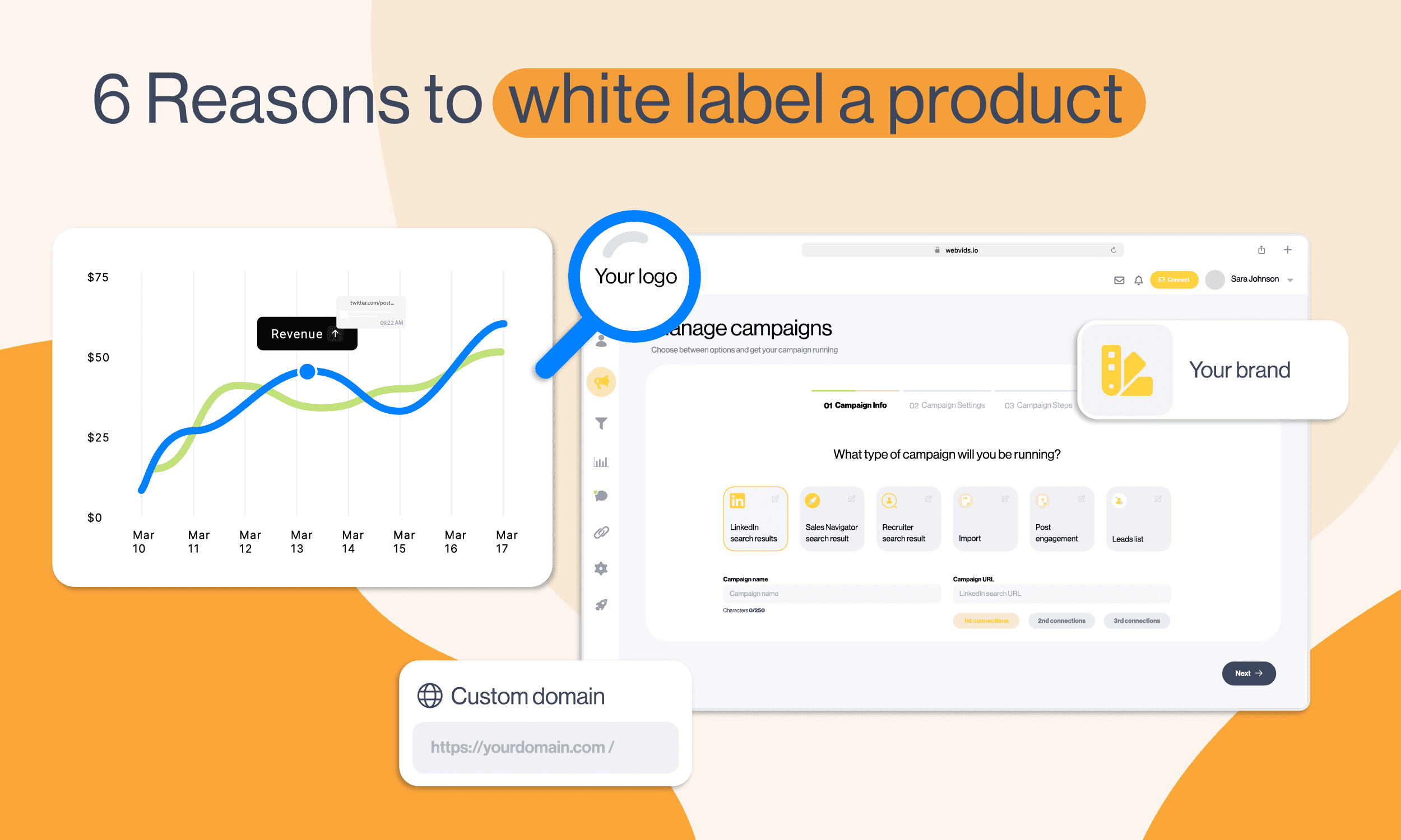 6 reasons to white label a product cover image