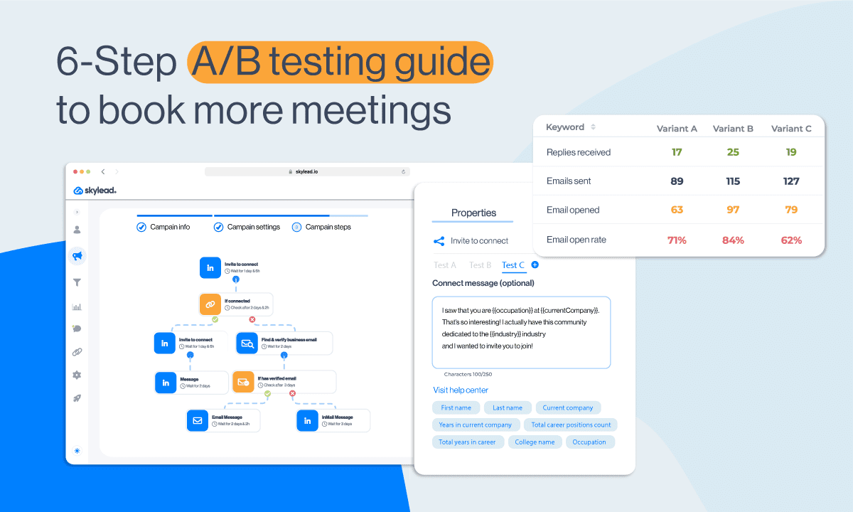 6-Step split testing guide to book more meetings