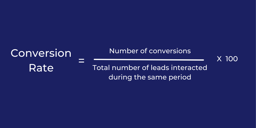 Formula and Calculation of Conversion Rate