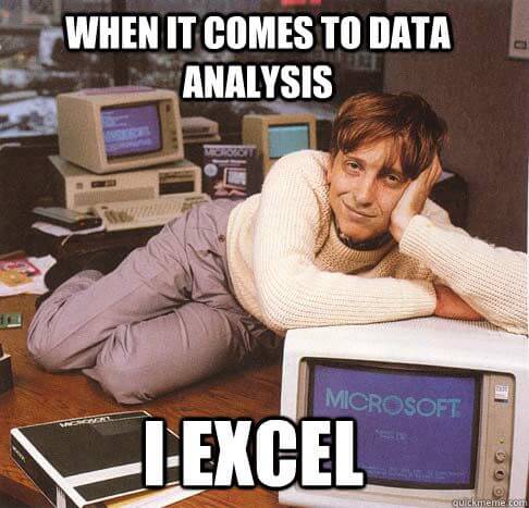Data analysis meme KPI