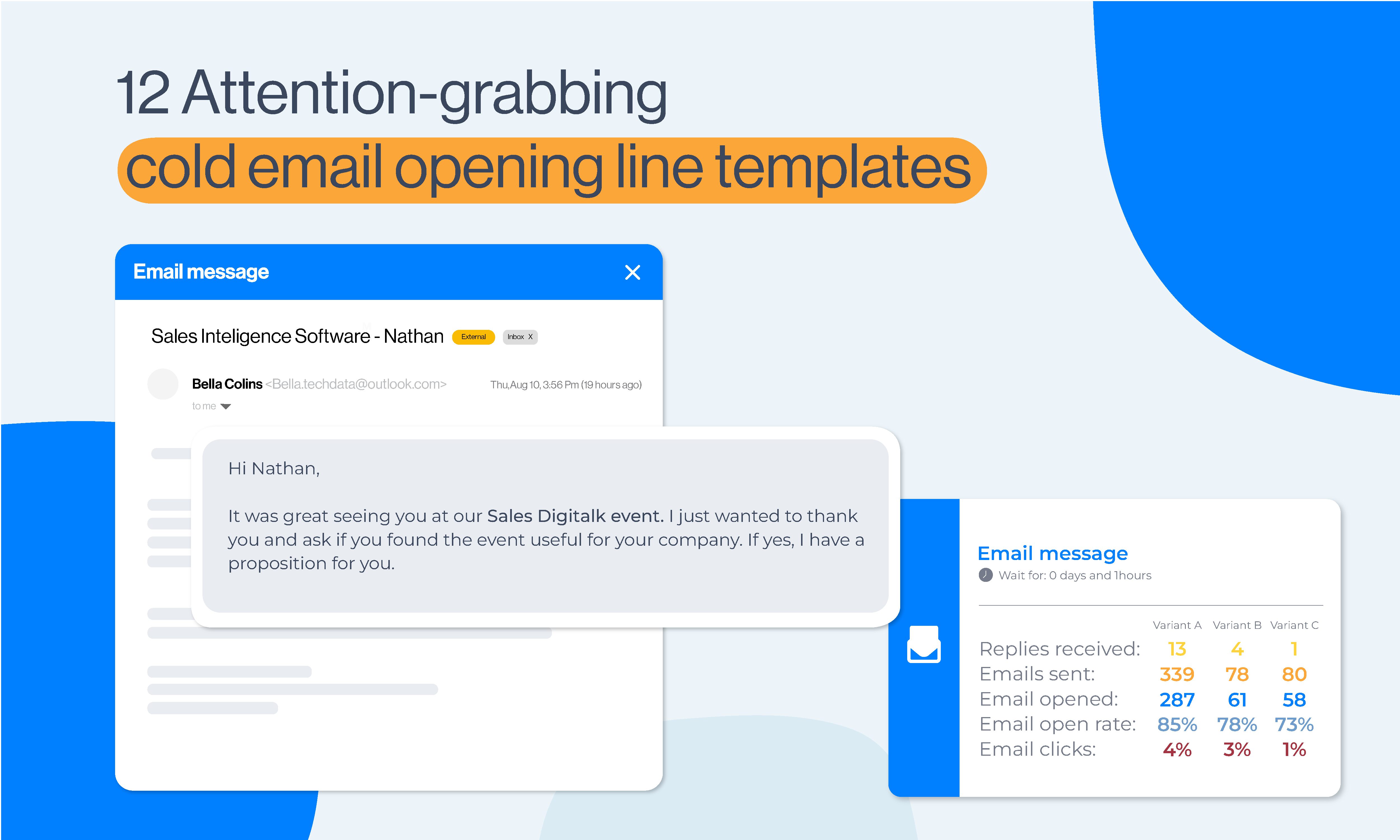 12 email opening lines, Cover image
