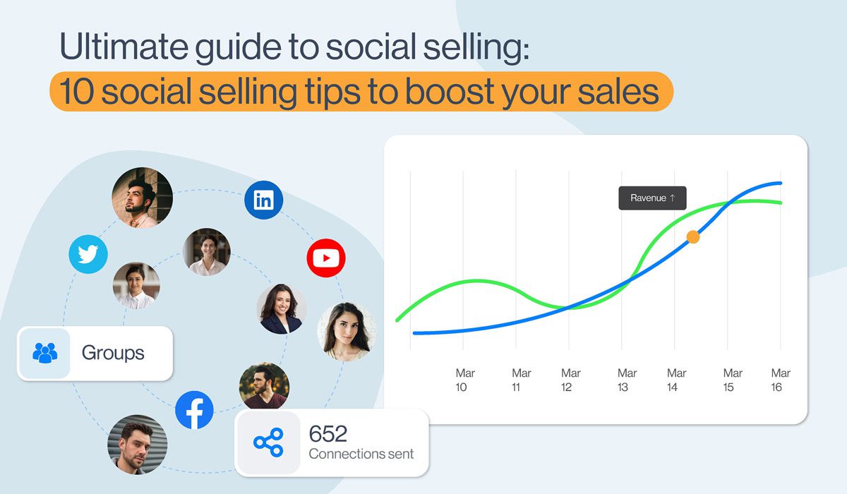 Ultimate Guide to Social Selling, 10 Social Selling Tips to Boost Sales Cover Image