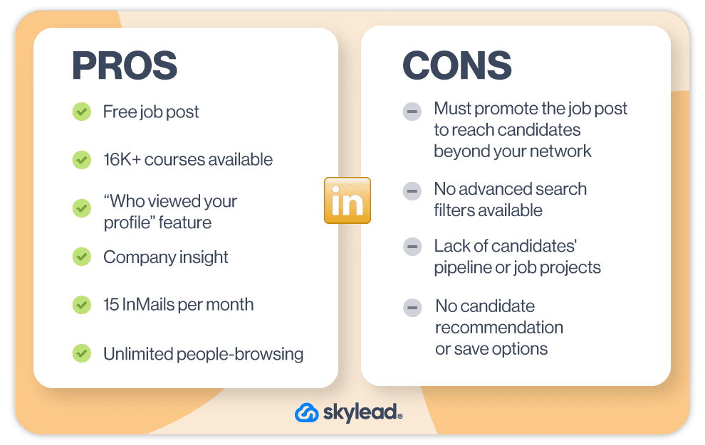 Image of Pros and Cons of Premium Business LinkedIn subscription