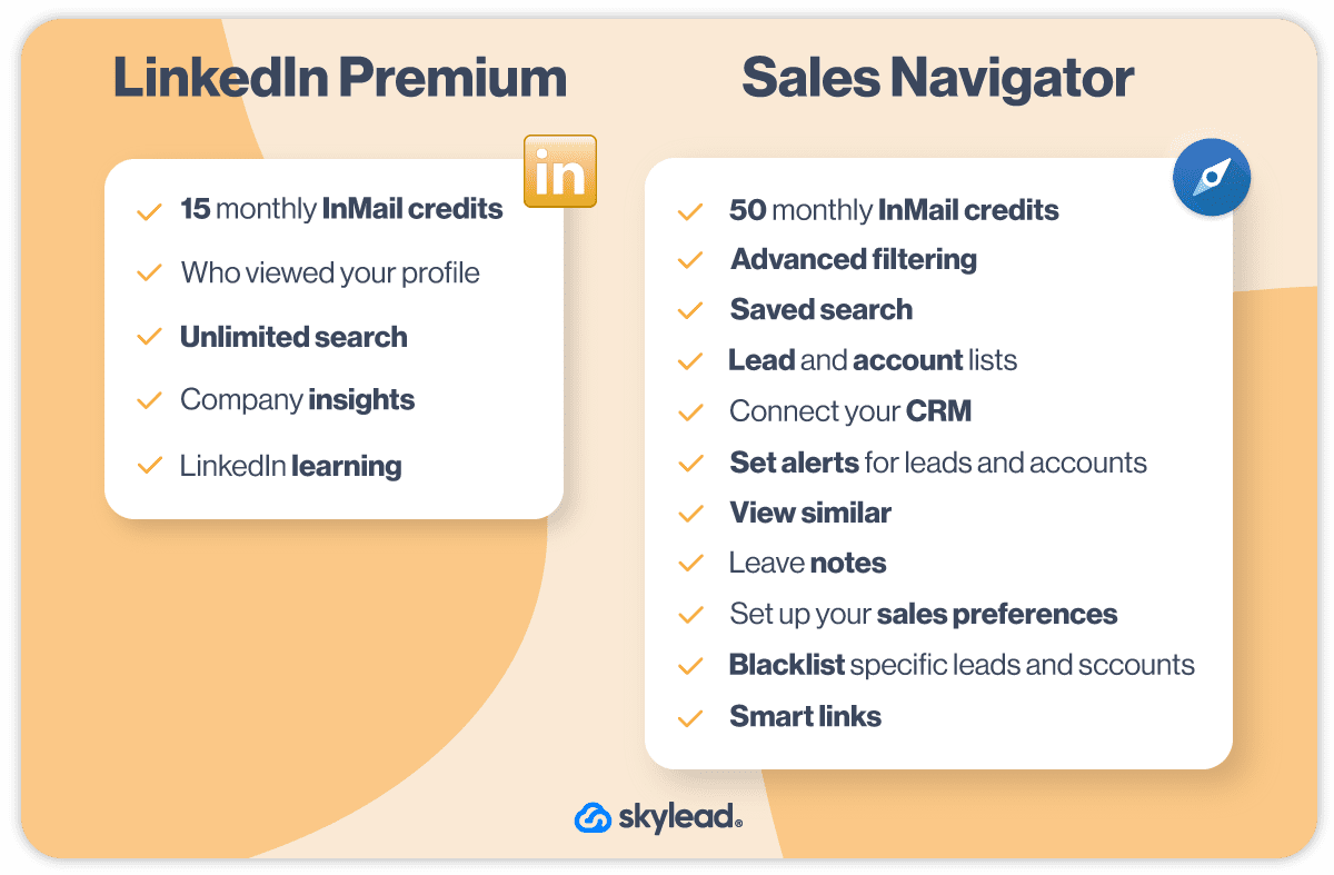 LinkedIn Sales Navigator vs Premium Comparison For Lead Generation, Downloadable Document 