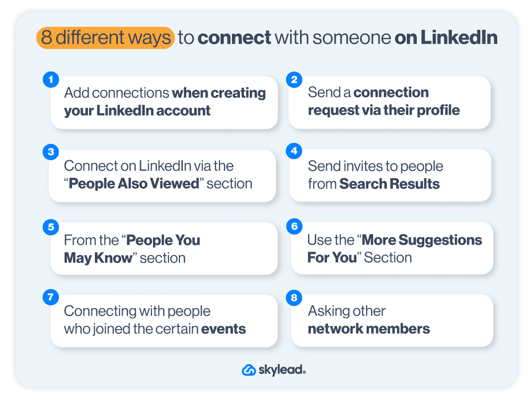 8 different ways to connect with someone on LinkedIn, list
