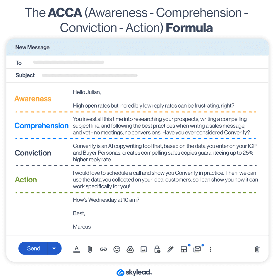Cold outreach email template with the ACCA (Awareness - Comprehension - Conviction - Action) Formula 