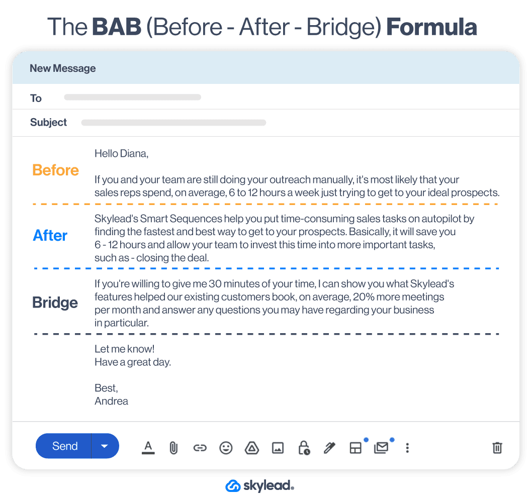 Cold outreach email template with the BAB (Before - After - Bridge) Formula 