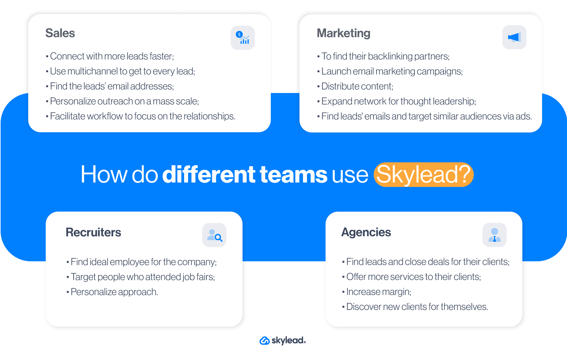 Skylead use cases according to company teams