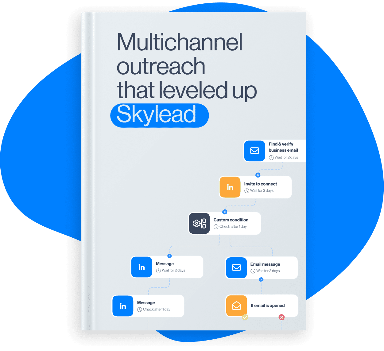 Skylead's Salesbook, ebook main image with smart sequence on the cover