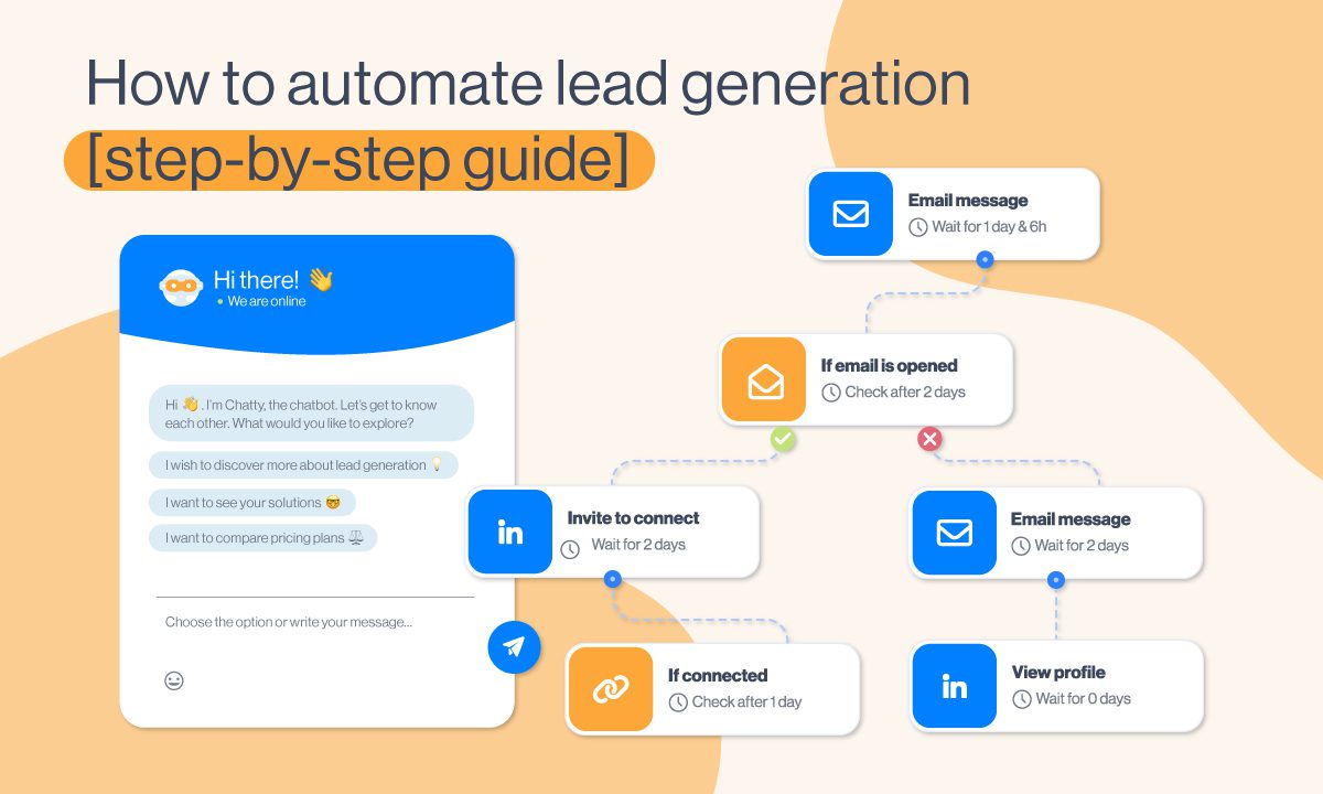 How to automate lead generation cover image
