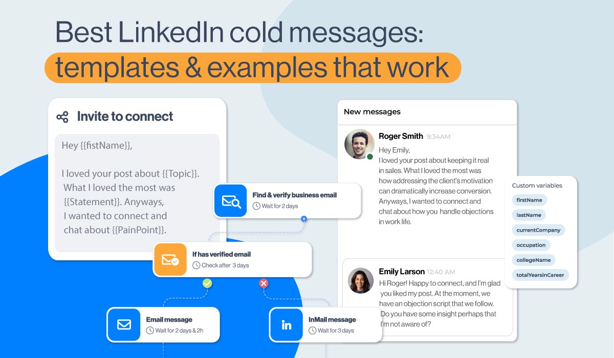 Best LinkedIn cold messages with proven formula cover image