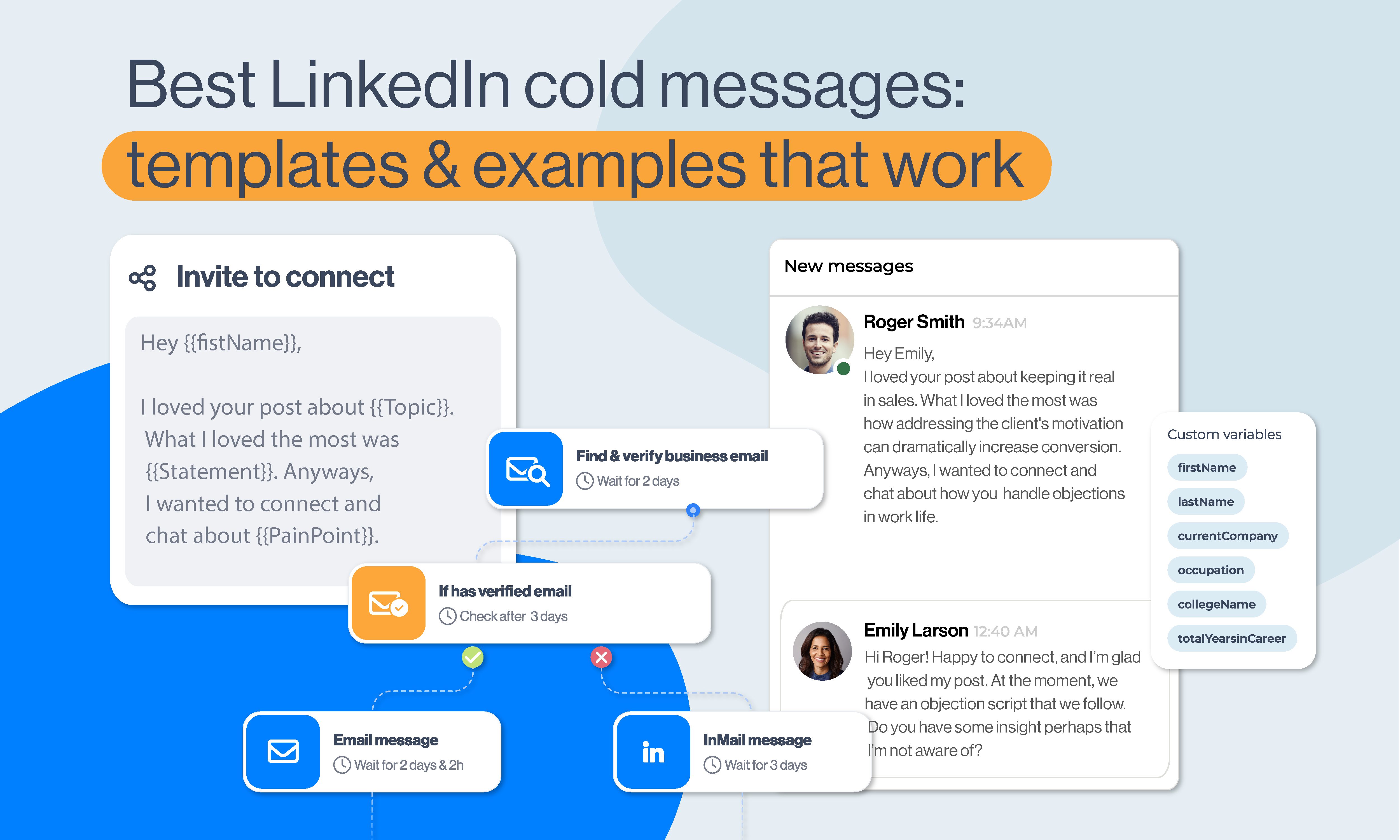 Cover image for blog: Best LinkedIn cold messages