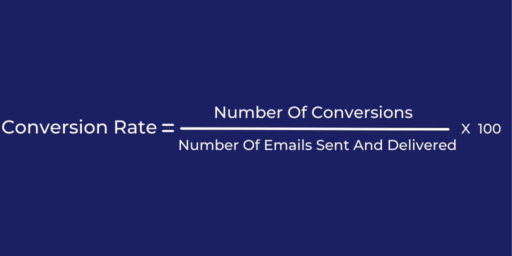 Formula calculation that describes email Conversion rate