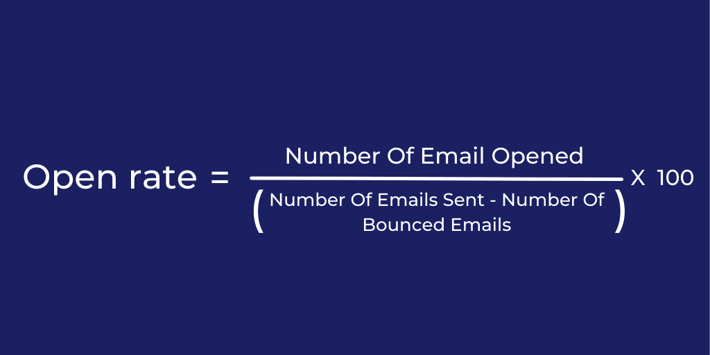 Formula calculation that describes email open rate