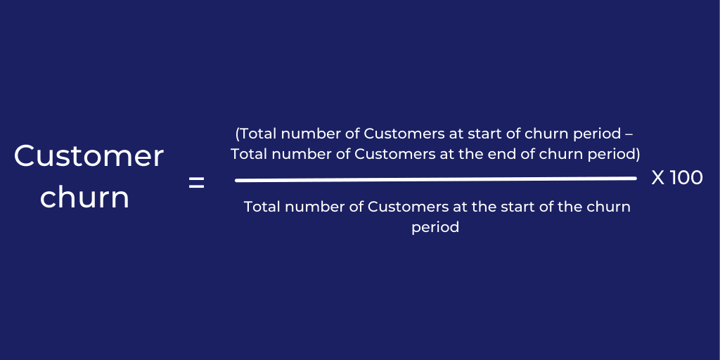 Formula calculation that describes customer churn rate