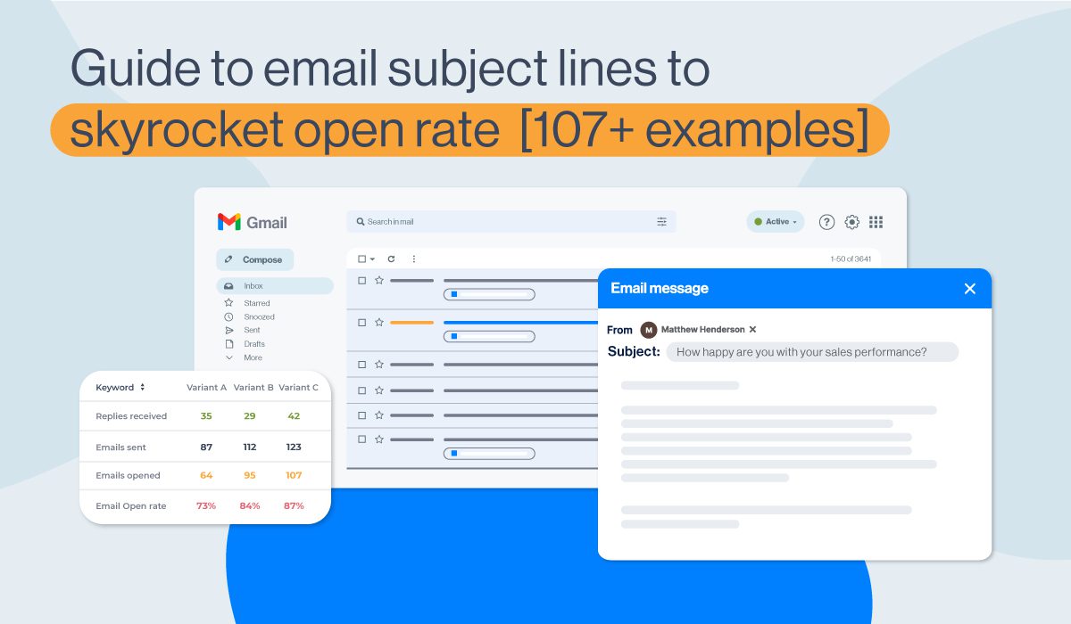 Cover image of how to write email subject lines and boost open rate, email subject lines examples and templates