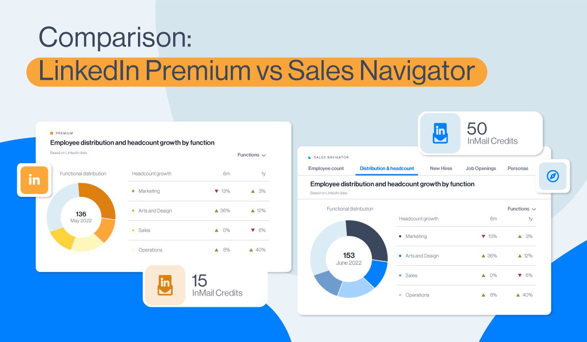 LinkedIn Premium VS. LinkedIn Sales Navigator Comparison Cover image