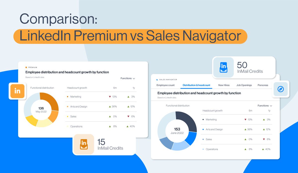 LinkedIn Premium vs LinkedIn Sales Navigator Comparison Cover image