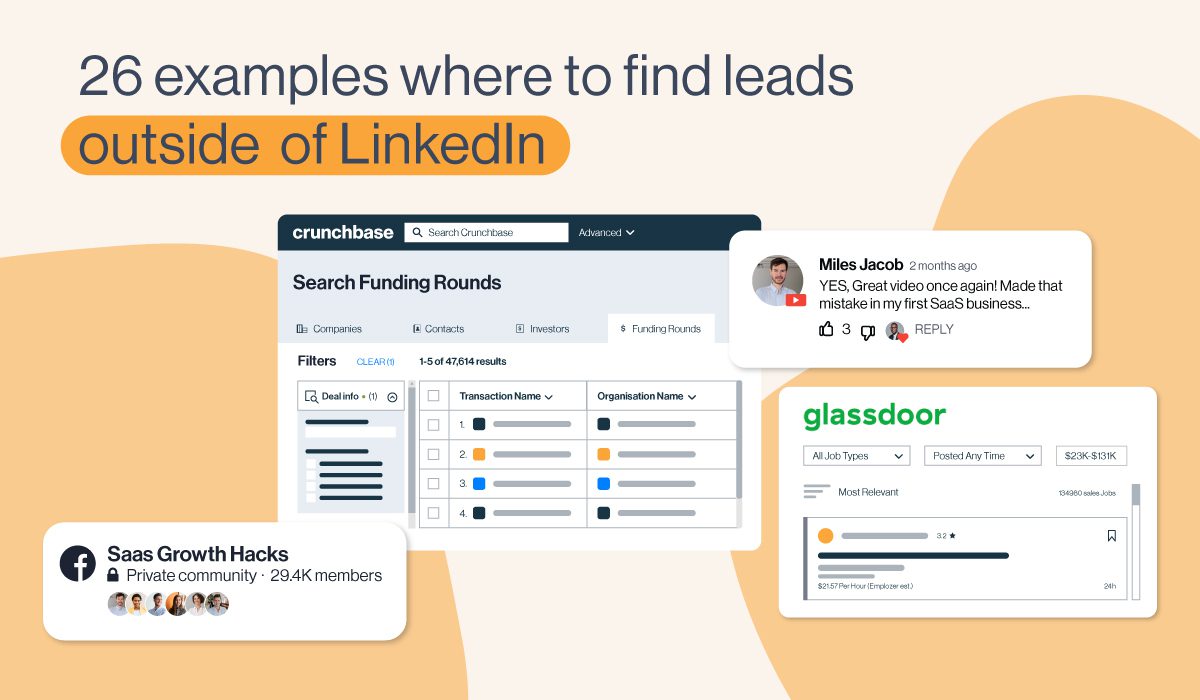 Cover image where to find leads outside of LinkedIn, 26 examples to generate sales leads