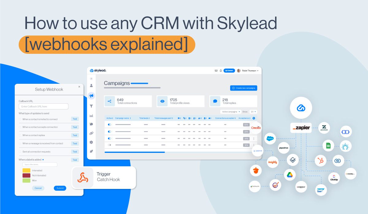 Cover image of How to use any CRM with Skylead using webhook