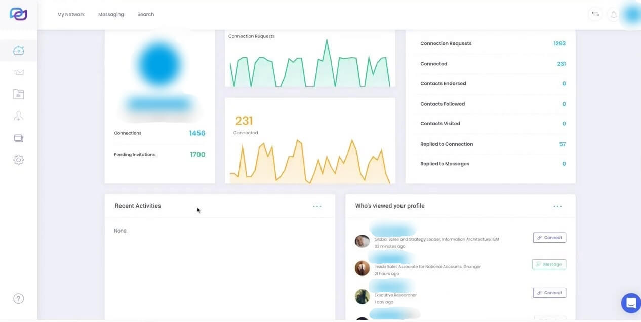 Image of WeConnect dashboard, LinkedIn automation tool