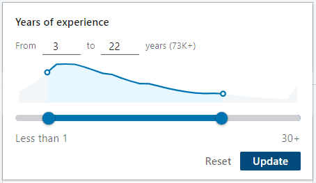 Image of Years of Experience in LinkedIn Recruiter search filters for recruiters to find employees