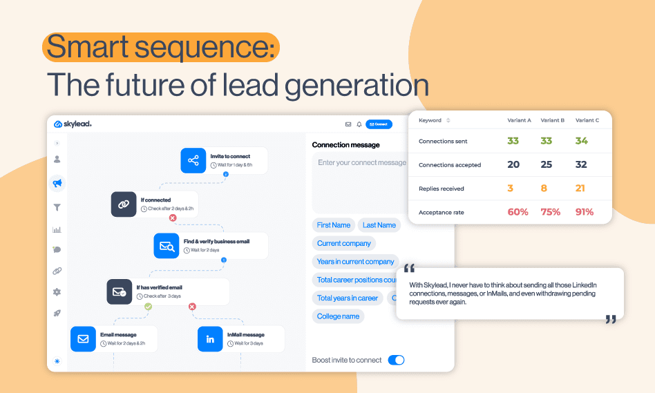blog visual smart sequence the future of lead generation