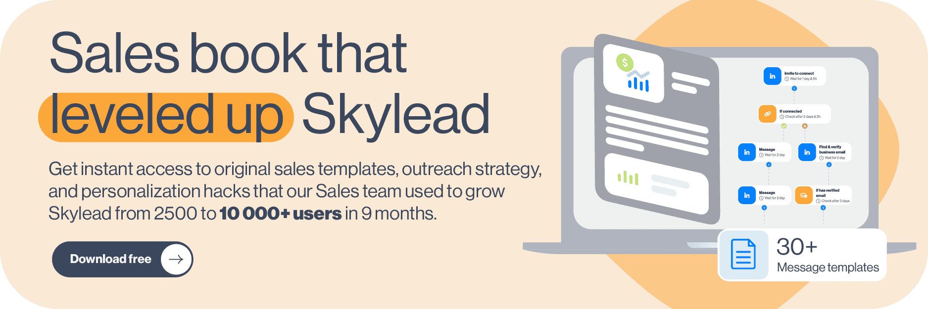 Image of CTA banner 2 for Skylead salesbook - ready-to-use outreach template that can be applied to our LinkedIn automation and cold email software