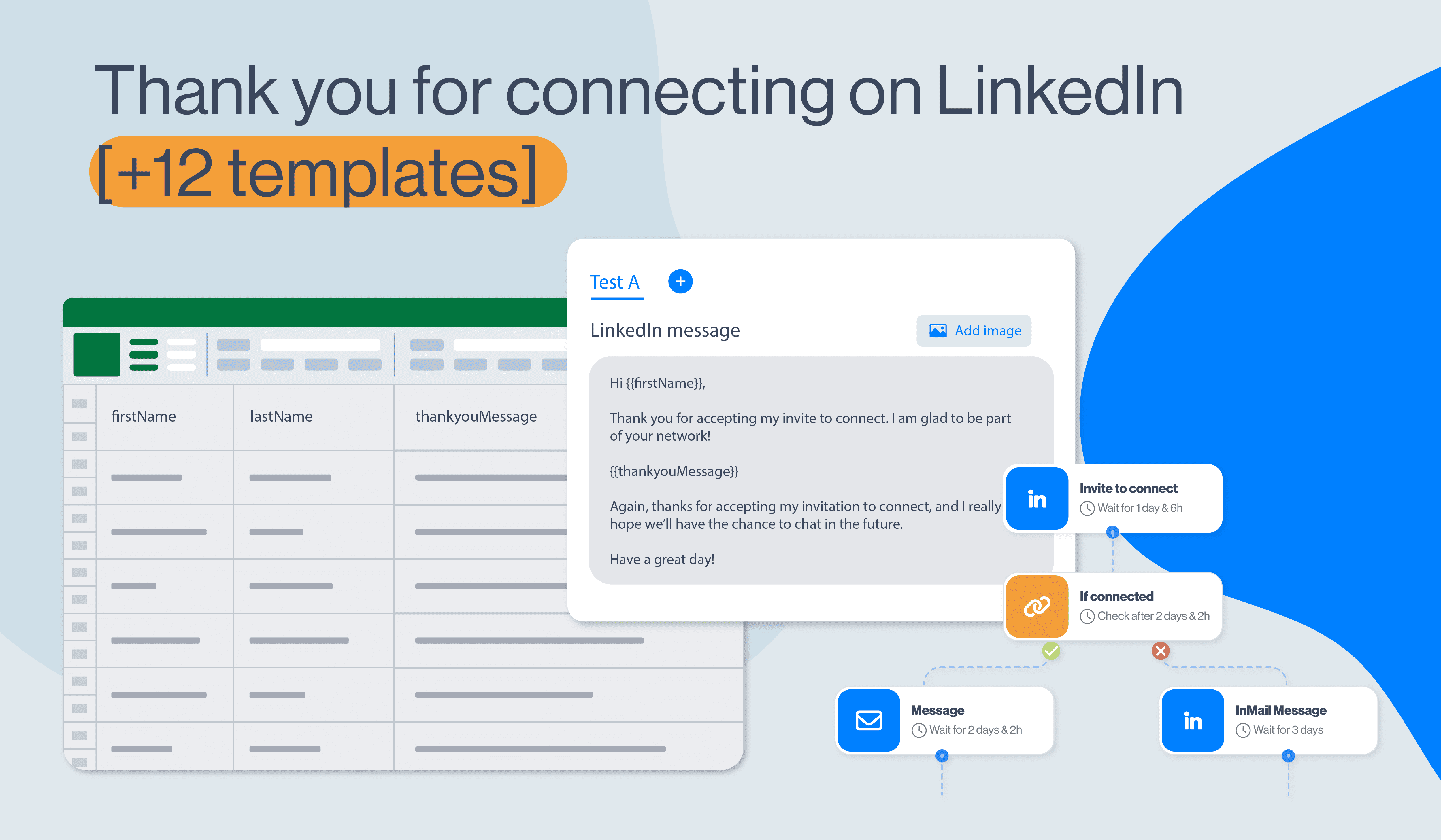 Thank you for connecting on LinkedIn blog cover