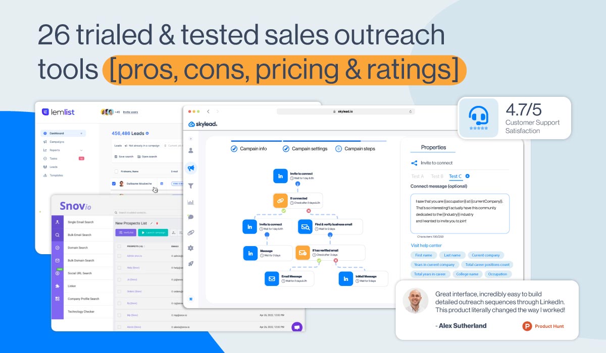 26 trialed and tested sales outreach tools cover photo
