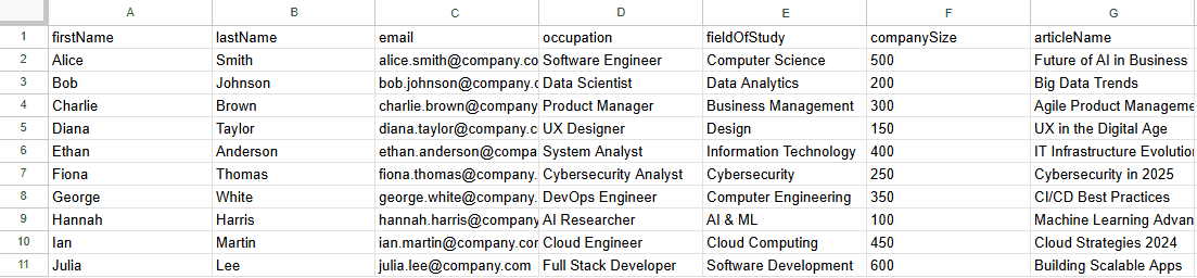 CSV file example that can be imported to Skylead and used for personalized outreach