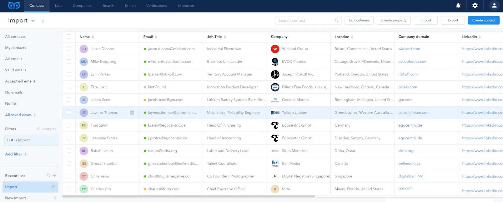 GetProspects dashboard