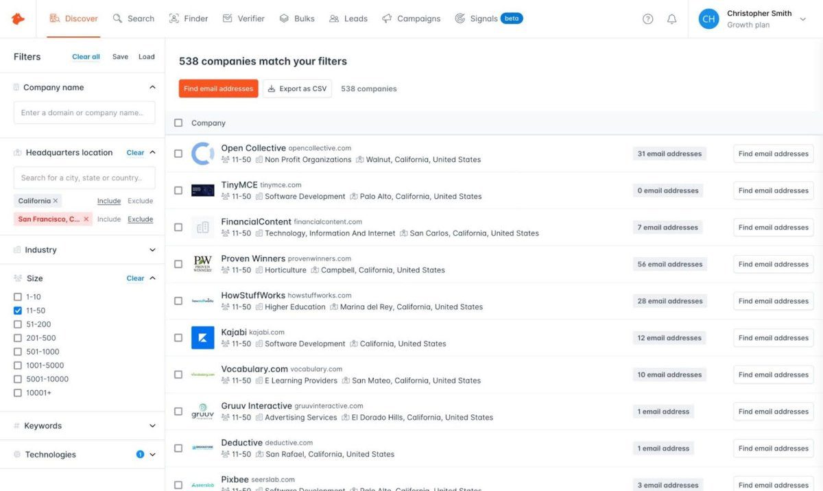 B2B prospecting tools, Hunter, email finder