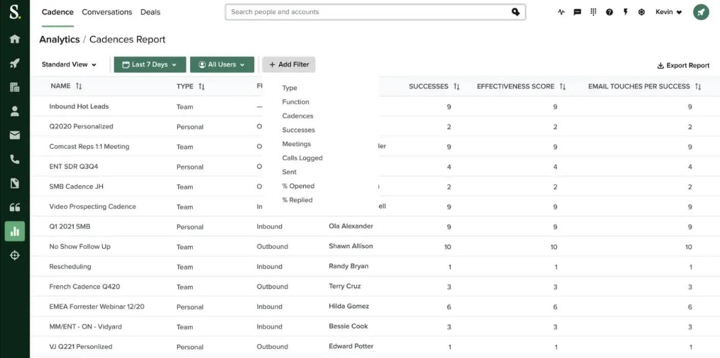Salesloft tool, B2B prospecting tools 