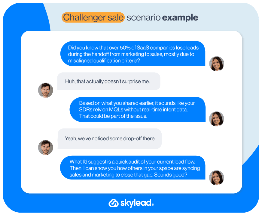 Scenario example of one of the best sales tactics, Challenger sale.