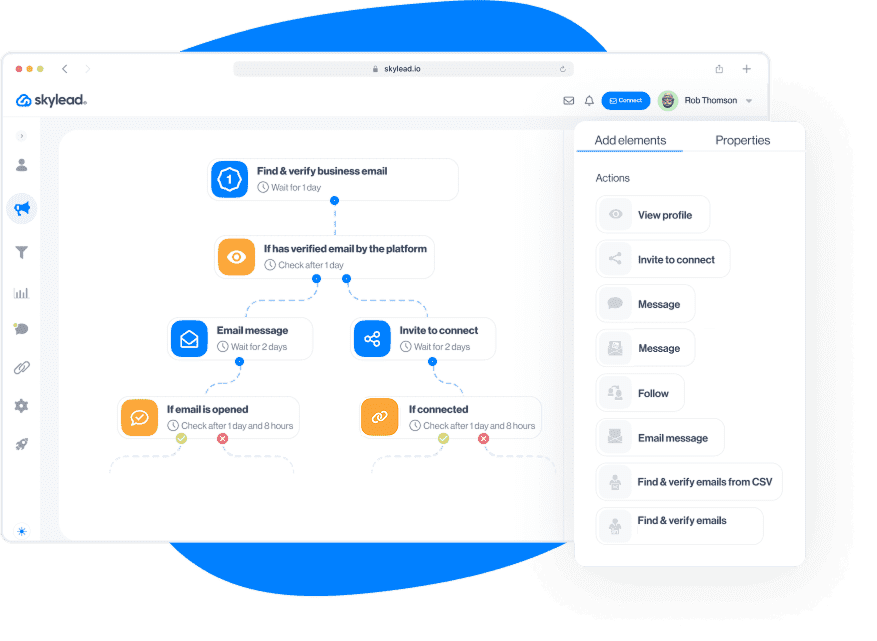 Smart sequence with multichannel steps