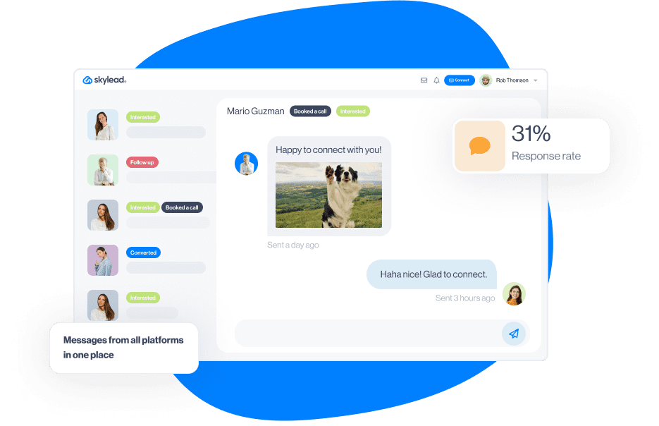 Representation of smart inbox in Skylead