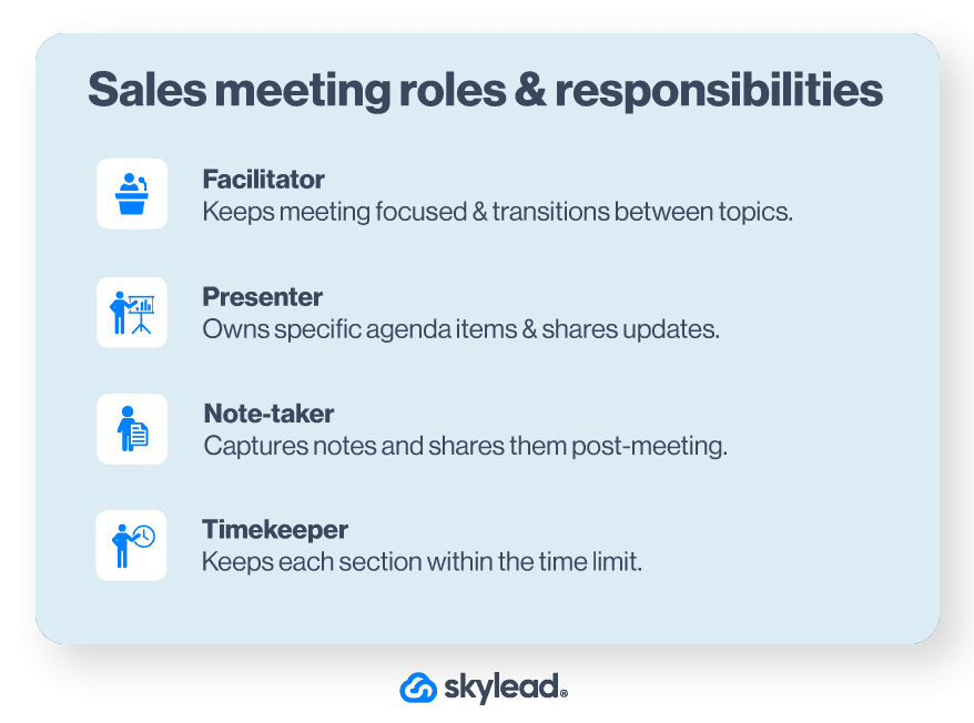 Sales meeting roles & reponsabilities