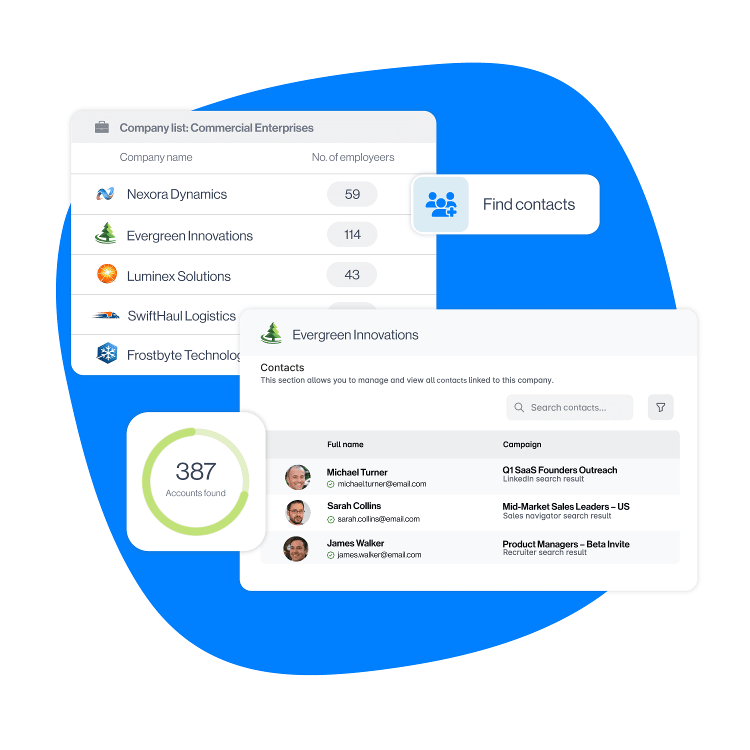 Fifth website visual for ABP