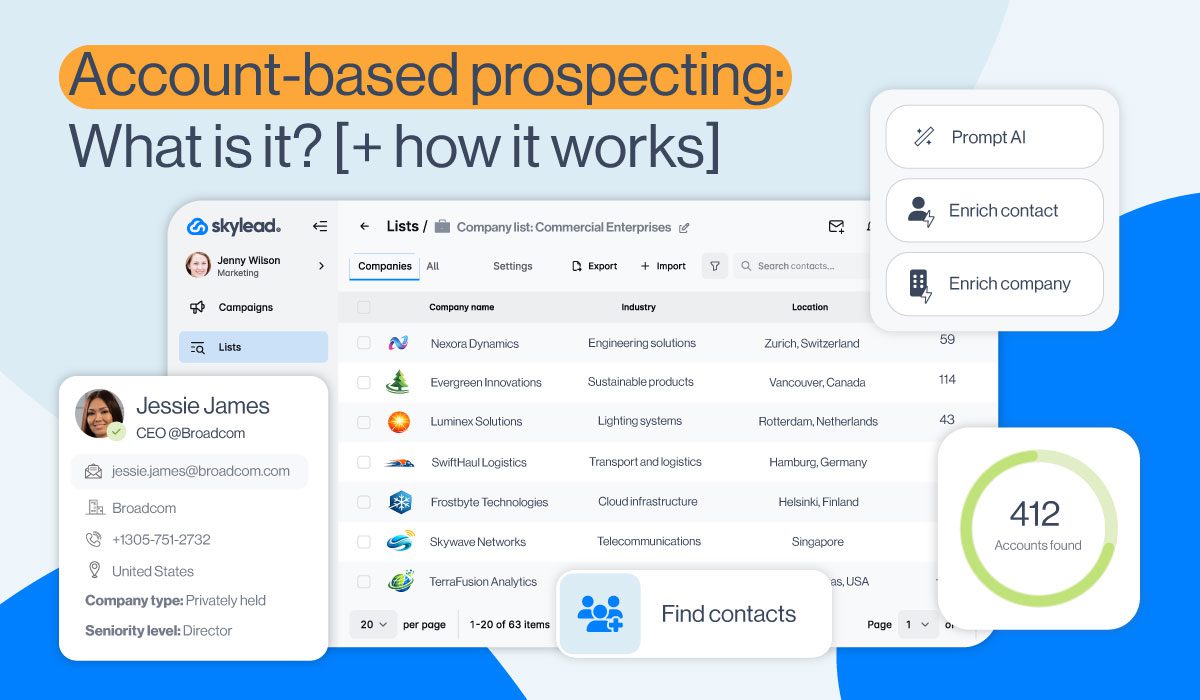 A cover image for a blog that explains what account-based prospecting is and how it works