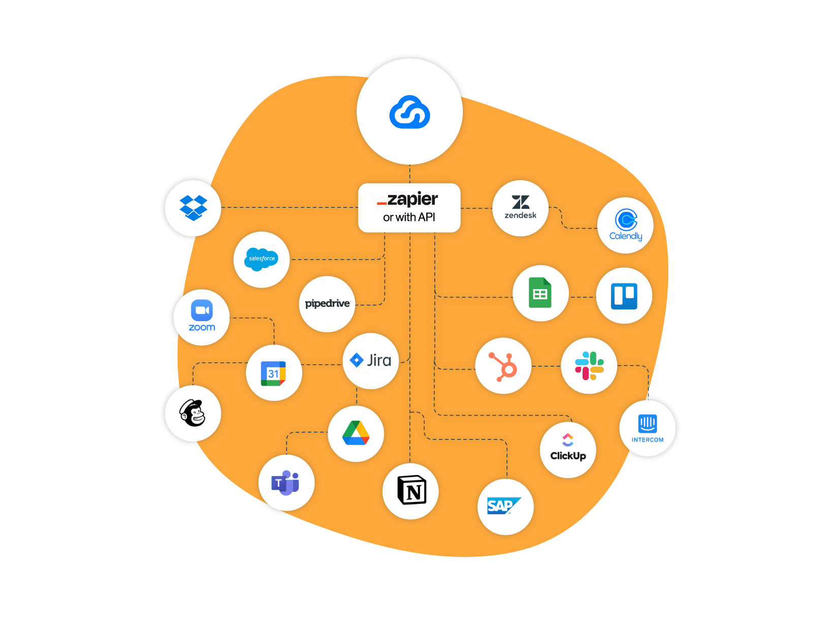 AI data enrichment 6