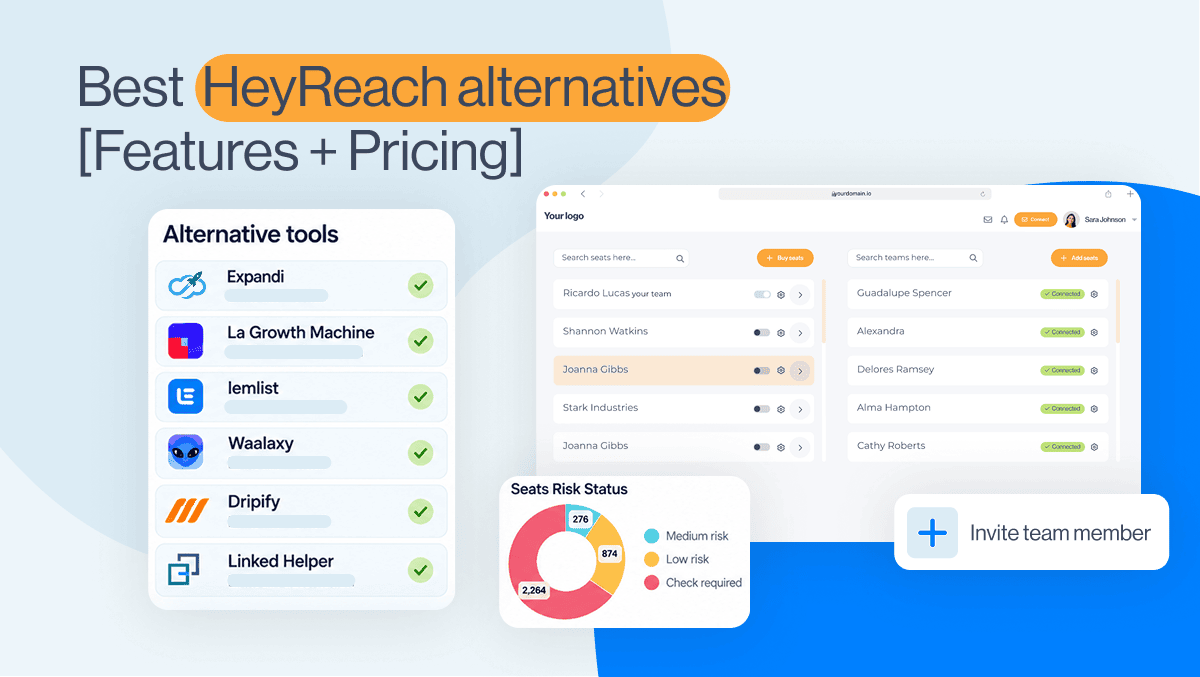 A cover image for a blog discussing HeyReach alternatives